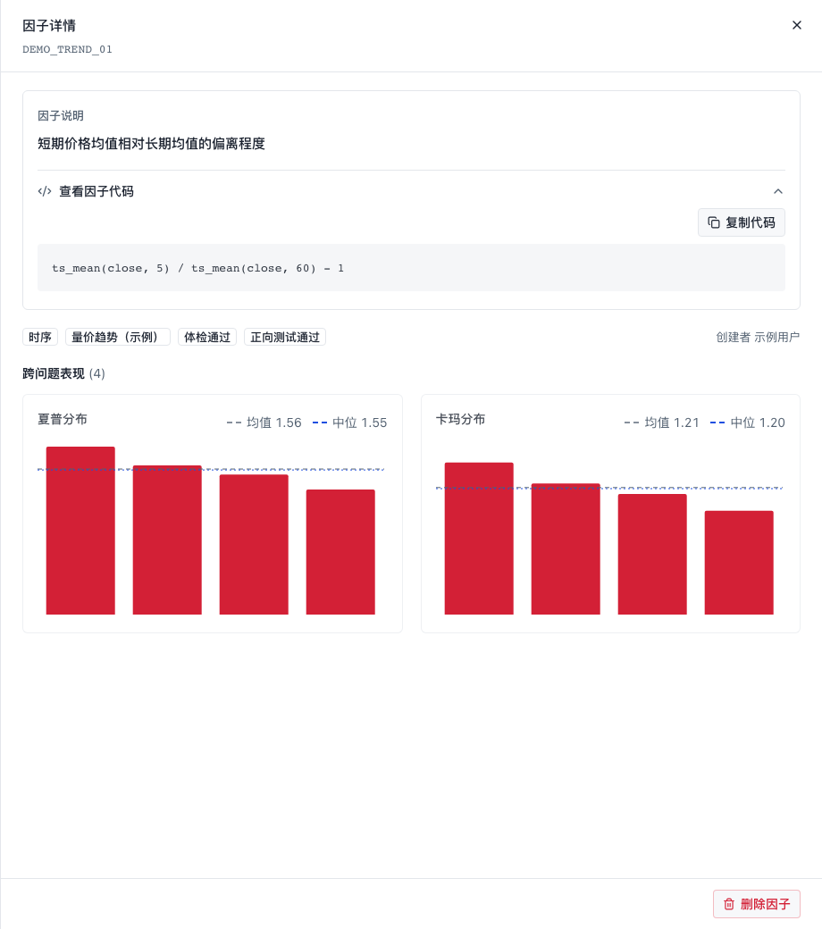 示例数据：因子详情中展开代码并查看跨问题表现