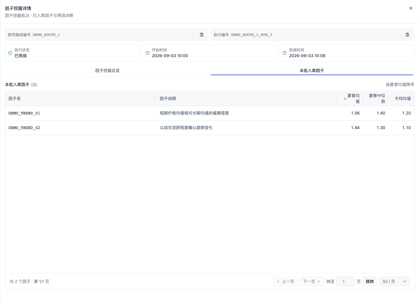 示例数据：本批入库因子列表及指标排序