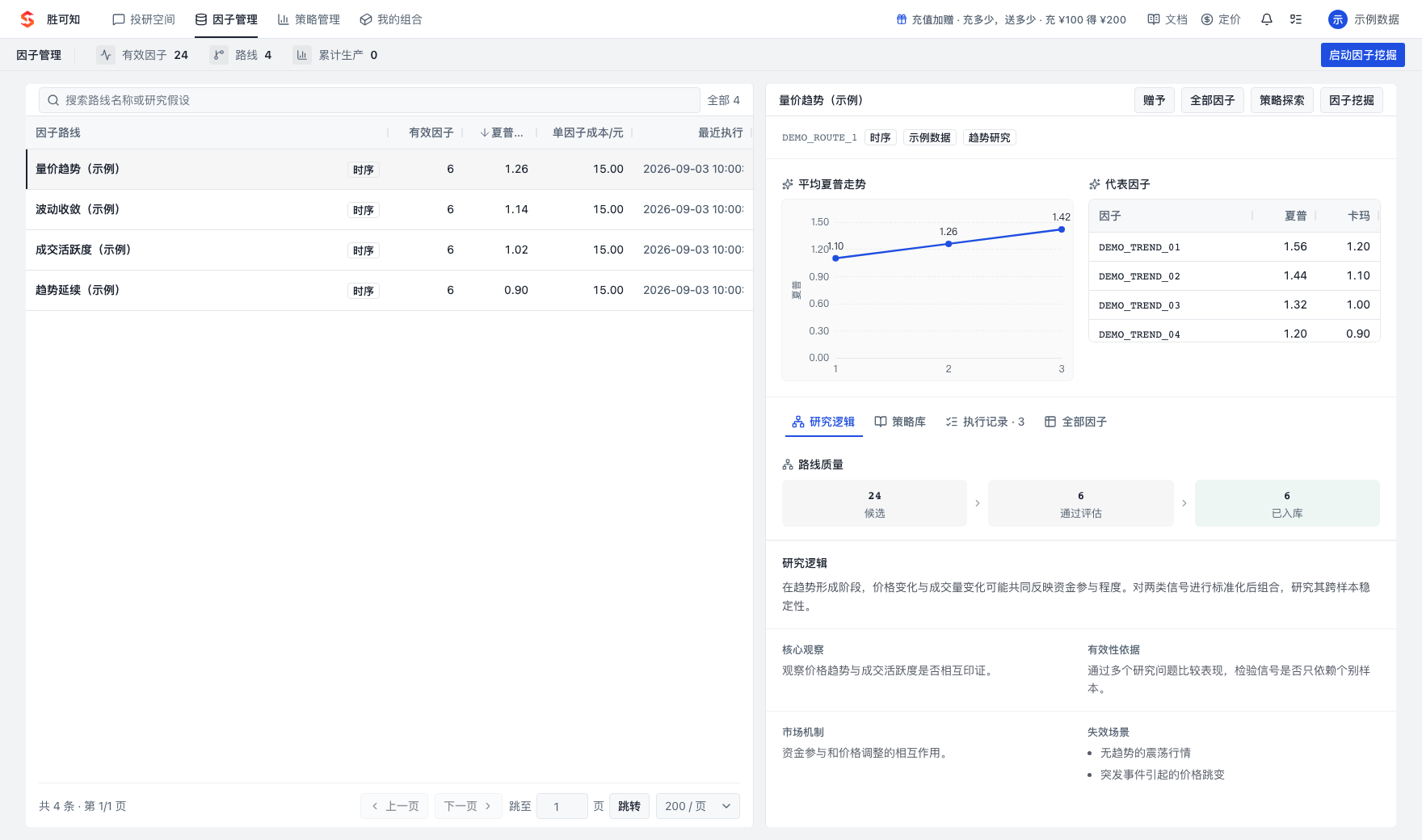 示例数据：因子管理路线列表、路线详情及主要操作入口